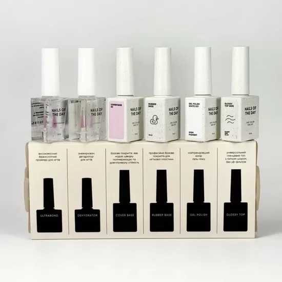 WELCOME NAILSOFTHEDAY FAMILY EXPERT BOX